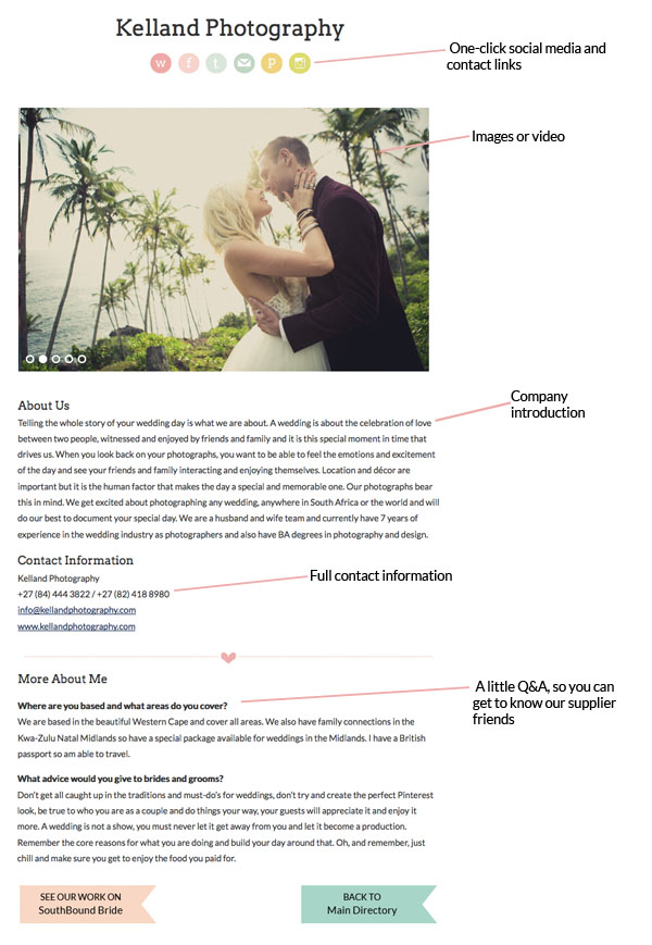 Introducing the New SBB Directory... | SouthBound Bride